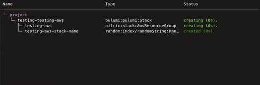 CLI Sample