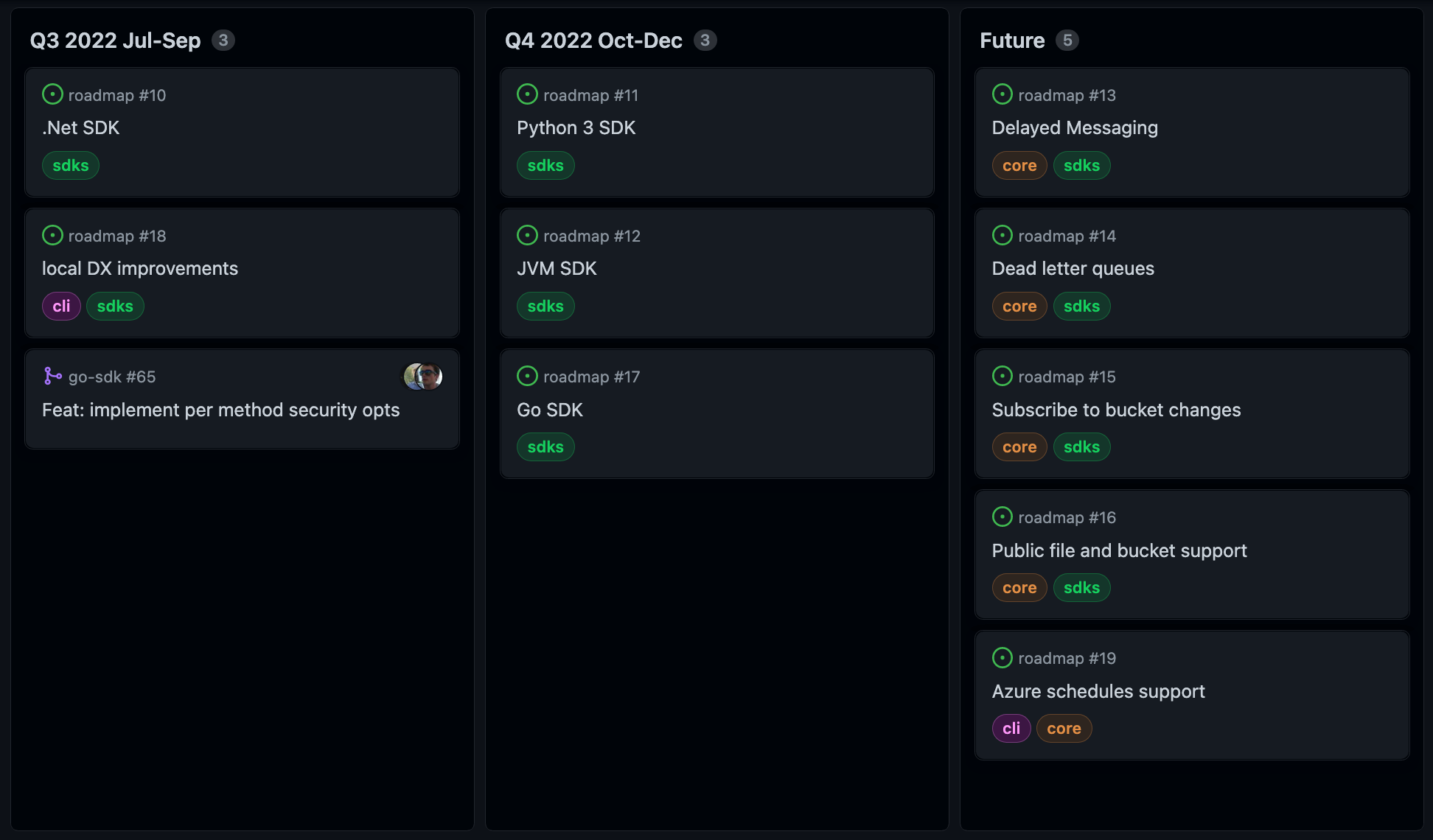 screenshot of nitric's public roadmap